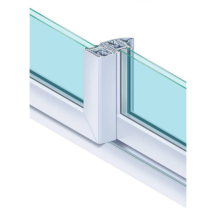 Estructura del sistema Kömmerling PremiLine