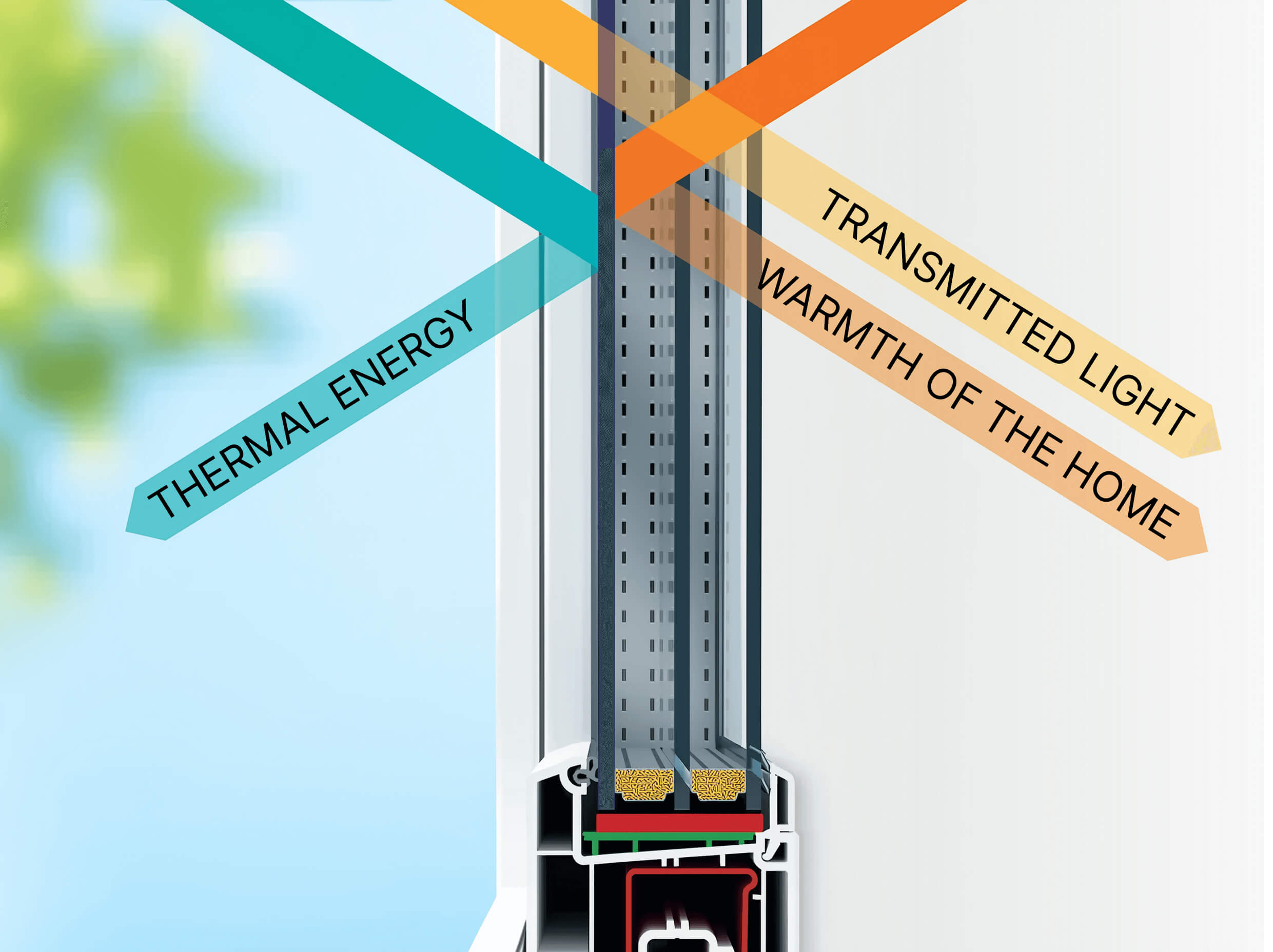 Multifunctional energy-saving glass unit