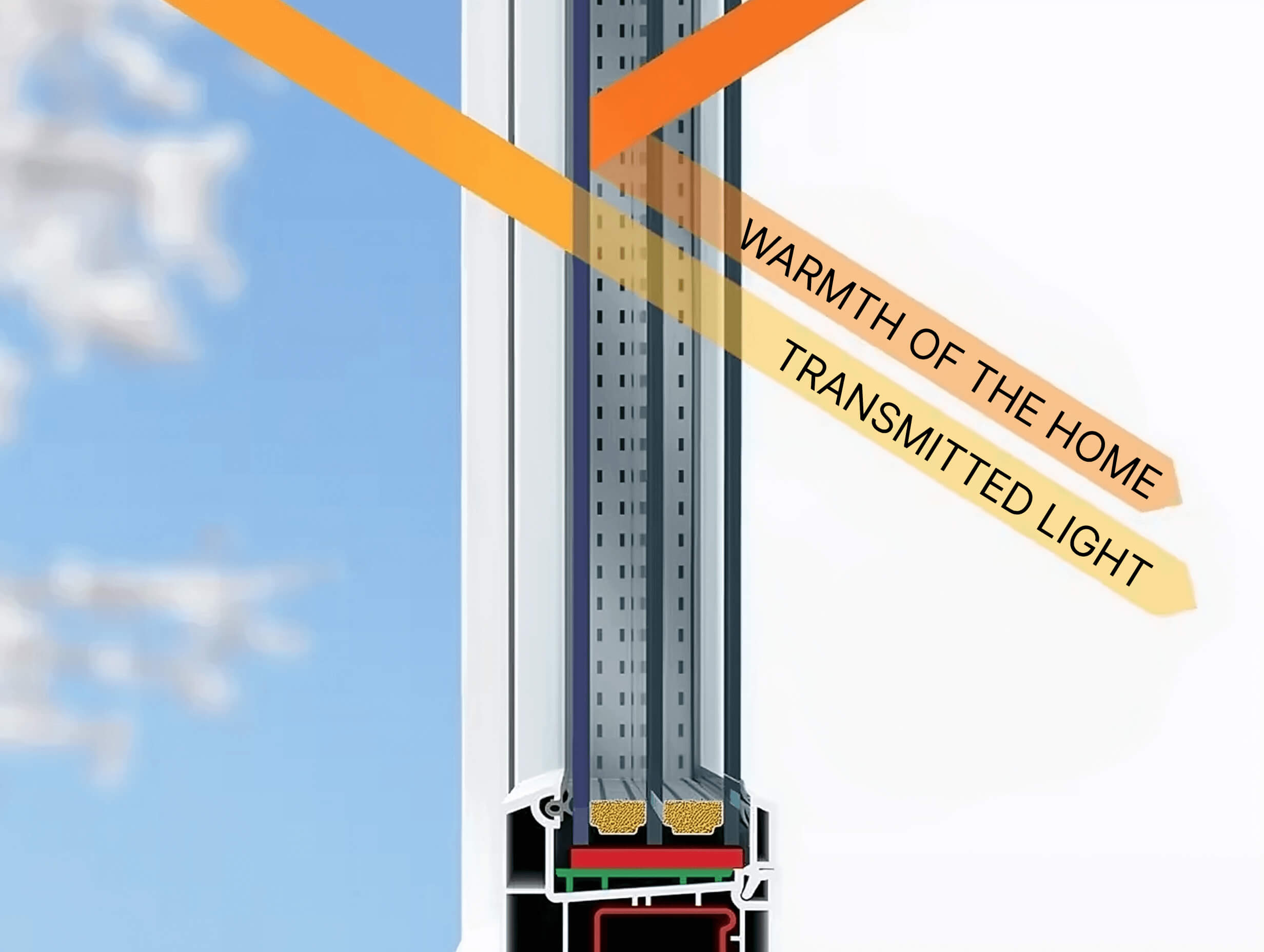 Multi-functional glass, winter operation diagram