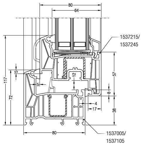 Proceso de medición